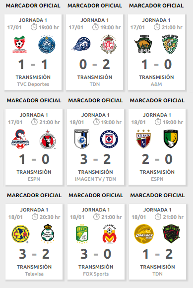 Resultados de la jornada 1 de la Copa Mx Clausura 2017